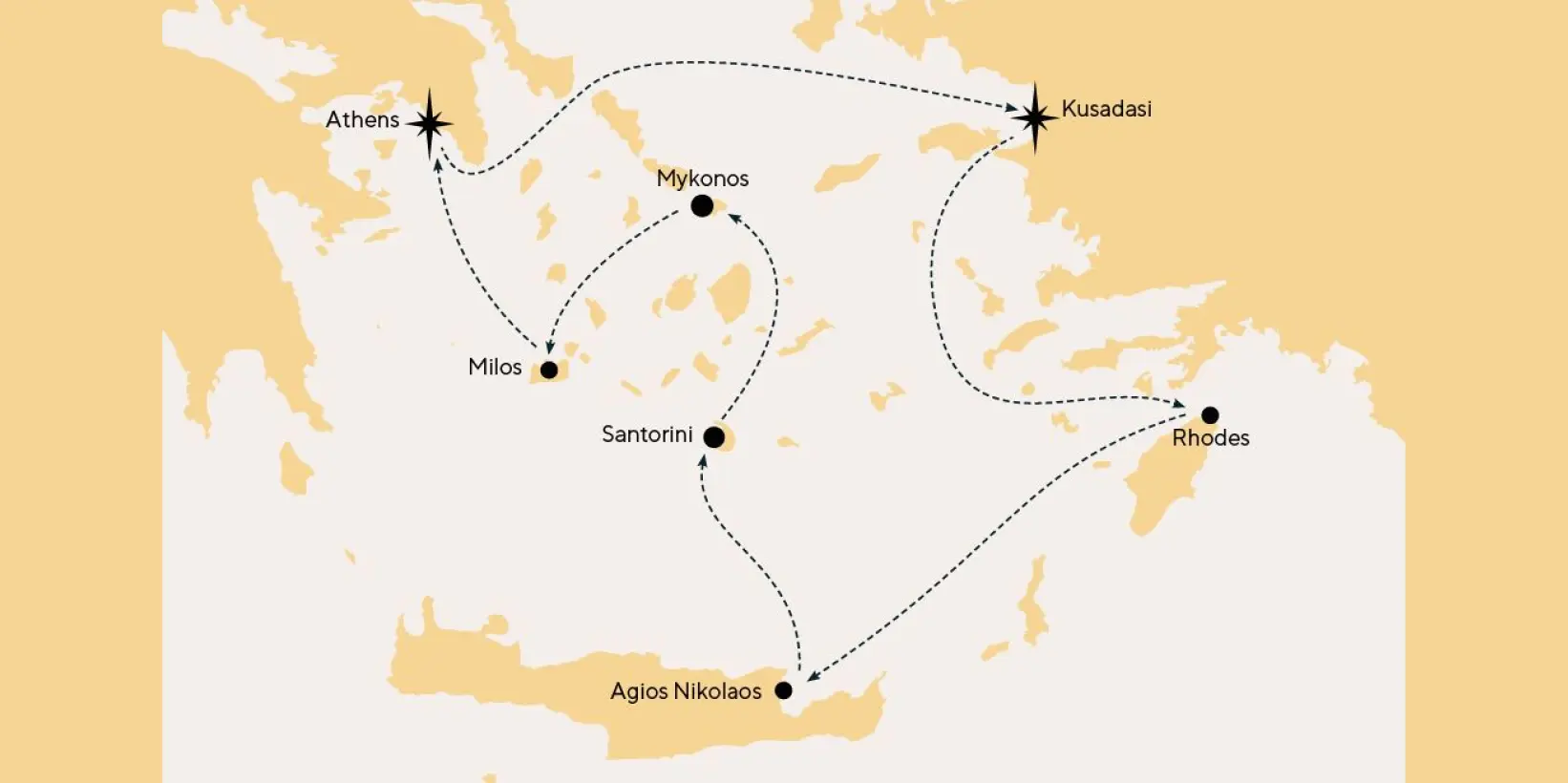 Idyllic Greece - 7 Nights