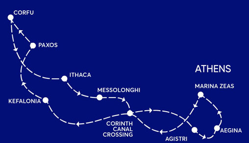 8 Days -  IONIAN ODYSSEY [Athens to Athens]